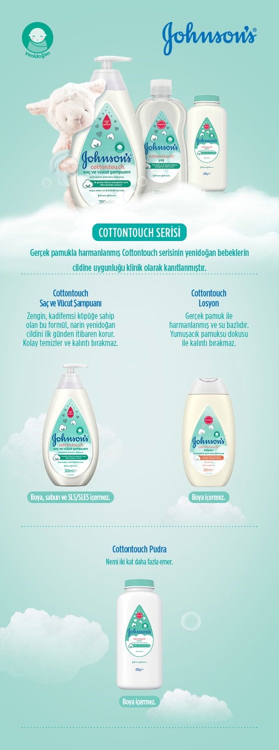 Cottontouch Ailesi