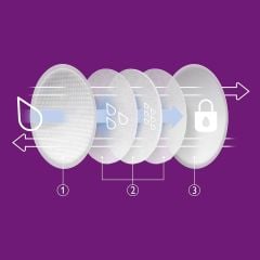 Philips Avent Ultra Comfort Tek Kullanımlık Göğüs Pedi 60 Adet